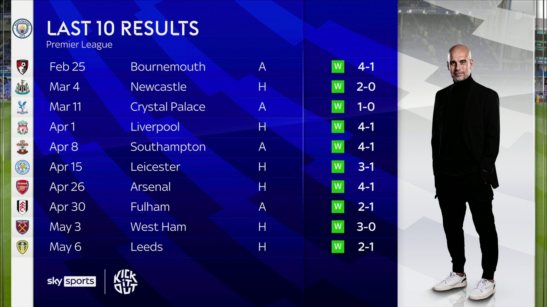 国足球联赛 国足球联赛
